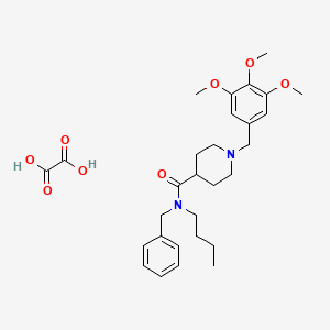 N-benzyl-N-butyl-1-(3,4,5-trimethoxybenzyl)-4-piperidinecarboxamide oxalate