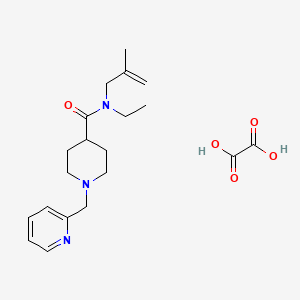 N-ethyl-N-(2-methyl-2-propen-1-yl)-1-(2-pyridinylmethyl)-4-piperidinecarboxamide oxalate