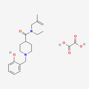 N-ethyl-1-(2-hydroxybenzyl)-N-(2-methyl-2-propen-1-yl)-4-piperidinecarboxamide ethanedioate (salt)