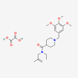 N-ethyl-N-(2-methyl-2-propen-1-yl)-1-(3,4,5-trimethoxybenzyl)-4-piperidinecarboxamide oxalate