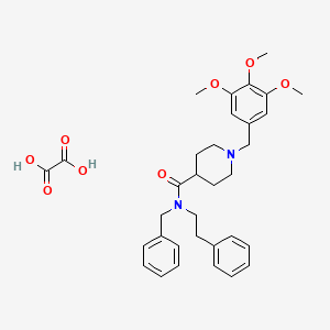 N-benzyl-N-(2-phenylethyl)-1-(3,4,5-trimethoxybenzyl)-4-piperidinecarboxamide oxalate