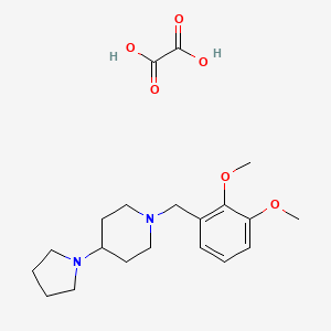 1-(2,3-dimethoxybenzyl)-4-(1-pyrrolidinyl)piperidine oxalate