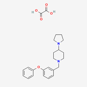 1-(3-phenoxybenzyl)-4-(1-pyrrolidinyl)piperidine oxalate