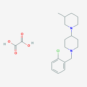 1'-(2-chlorobenzyl)-3-methyl-1,4'-bipiperidine oxalate