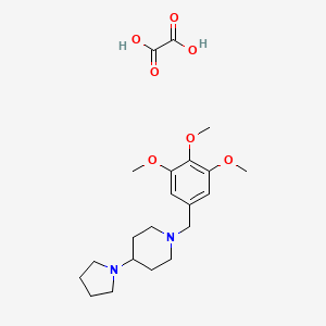 4-(1-pyrrolidinyl)-1-(3,4,5-trimethoxybenzyl)piperidine oxalate