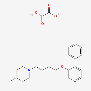 1-[4-(2-biphenylyloxy)butyl]-4-methylpiperidine oxalate