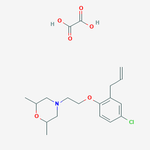 4-[2-(2-allyl-4-chlorophenoxy)ethyl]-2,6-dimethylmorpholine oxalate