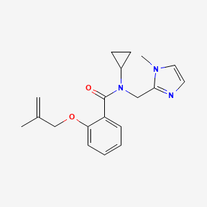 molecular formula C19H23N3O2 B4072184 N-cyclopropyl-N-[(1-methyl-1H-imidazol-2-yl)methyl]-2-[(2-methylprop-2-en-1-yl)oxy]benzamide 