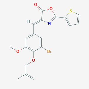 molecular formula C19H16BrNO4S B407591 4-{3-bromo-5-methoxy-4-[(2-methyl-2-propenyl)oxy]benzylidene}-2-(2-thienyl)-1,3-oxazol-5(4H)-one 