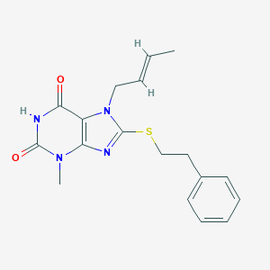 7-(2-butenyl)-3-methyl-8-[(2-phenylethyl)sulfanyl]-3,7-dihydro-1H-purine-2,6-dione