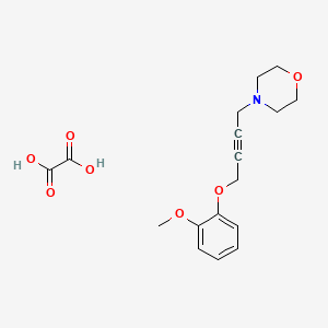 4-[4-(2-methoxyphenoxy)-2-butyn-1-yl]morpholine oxalate