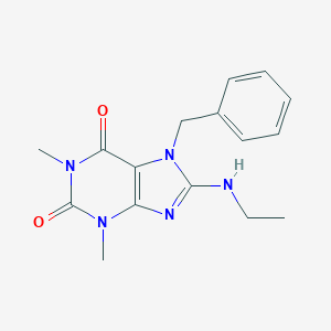 7-benzyl-8-(ethylamino)-1,3-dimethyl-3,7-dihydro-1H-purine-2,6-dione