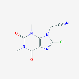 molecular formula C9H8ClN5O2 B427905 (8-chloro-1,3-dimethyl-2,6-dioxo-1,2,3,6-tetrahydro-9H-purin-9-yl)acetonitrile 