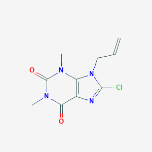 molecular formula C10H11ClN4O2 B427911 9-allyl-8-chloro-1,3-dimethyl-3,9-dihydro-1H-purine-2,6-dione 