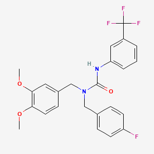 N-(3,4-dimethoxybenzyl)-N-(4-fluorobenzyl)-N'-[3-(trifluoromethyl)phenyl]urea