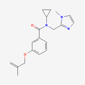 N-cyclopropyl-N-[(1-methyl-1H-imidazol-2-yl)methyl]-3-[(2-methylprop-2-en-1-yl)oxy]benzamide