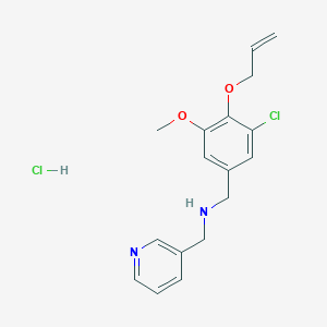 molecular formula C17H20Cl2N2O2 B4413187 [4-(allyloxy)-3-chloro-5-methoxybenzyl](3-pyridinylmethyl)amine hydrochloride 