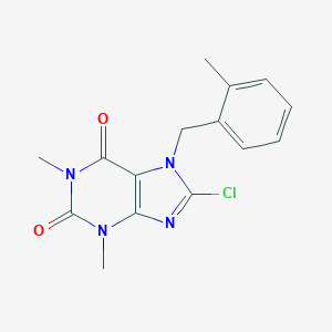 molecular formula C15H15ClN4O2 B469700 8-chloro-1,3-dimethyl-7-(2-methylbenzyl)-3,7-dihydro-1H-purine-2,6-dione CAS No. 133193-05-2