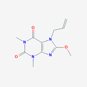 molecular formula C11H14N4O3 B469989 7-allyl-8-methoxy-1,3-dimethyl-3,7-dihydro-1H-purine-2,6-dione CAS No. 335206-68-3