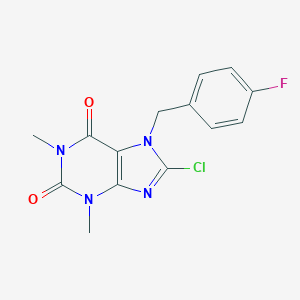 molecular formula C14H12ClFN4O2 B471447 8-chloro-7-(4-fluorobenzyl)-1,3-dimethyl-3,7-dihydro-1H-purine-2,6-dione CAS No. 304877-92-7