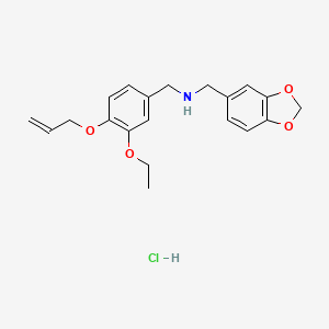 molecular formula C20H24ClNO4 B4740097 [4-(allyloxy)-3-ethoxybenzyl](1,3-benzodioxol-5-ylmethyl)amine hydrochloride 