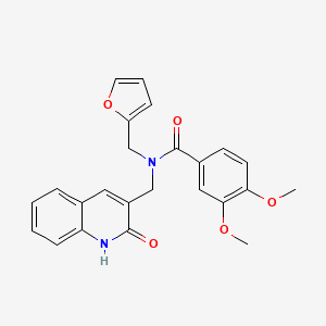 molecular formula C24H22N2O5 B4762350 N-(2-furylmethyl)-N-[(2-hydroxy-3-quinolinyl)methyl]-3,4-dimethoxybenzamide 