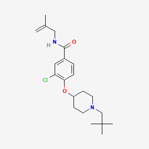 molecular formula C21H31ClN2O2 B4891122 3-chloro-4-{[1-(2,2-dimethylpropyl)-4-piperidinyl]oxy}-N-(2-methyl-2-propen-1-yl)benzamide 