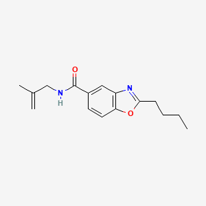 molecular formula C16H20N2O2 B4904948 2-butyl-N-(2-methyl-2-propen-1-yl)-1,3-benzoxazole-5-carboxamide 