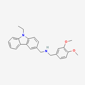 molecular formula C24H26N2O2 B4944616 (3,4-dimethoxybenzyl)[(9-ethyl-9H-carbazol-3-yl)methyl]amine 