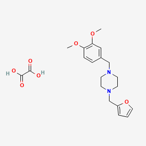 1-(3,4-dimethoxybenzyl)-4-(2-furylmethyl)piperazine oxalate