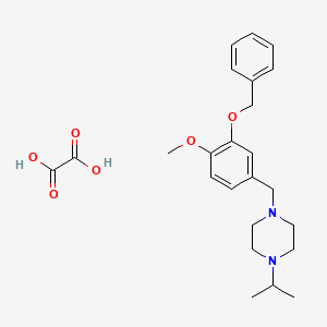 1-[3-(benzyloxy)-4-methoxybenzyl]-4-isopropylpiperazine oxalate