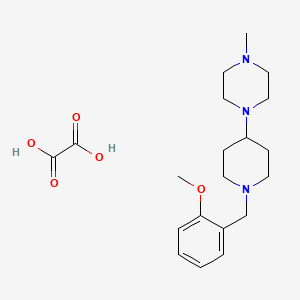 1-[1-(2-methoxybenzyl)-4-piperidinyl]-4-methylpiperazine oxalate