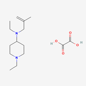 molecular formula C15H28N2O4 B5040905 N,1-diethyl-N-(2-methylprop-2-enyl)piperidin-4-amine;oxalic acid 