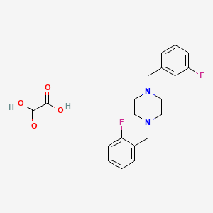 1-(2-fluorobenzyl)-4-(3-fluorobenzyl)piperazine oxalate