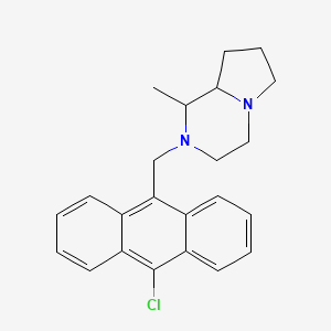 molecular formula C23H25ClN2 B5116408 2-[(10-chloro-9-anthryl)methyl]-1-methyloctahydropyrrolo[1,2-a]pyrazine 