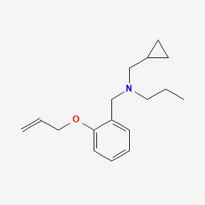 molecular formula C17H25NO B5124134 N-[2-(allyloxy)benzyl]-N-(cyclopropylmethyl)-1-propanamine 