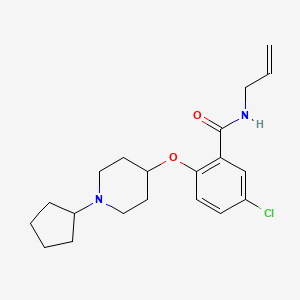 molecular formula C20H27ClN2O2 B5130191 N-allyl-5-chloro-2-[(1-cyclopentyl-4-piperidinyl)oxy]benzamide 