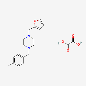 molecular formula C19H24N2O5 B5229334 1-(2-furylmethyl)-4-(4-methylbenzyl)piperazine oxalate 
