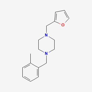 molecular formula C17H22N2O B5236864 1-(2-furylmethyl)-4-(2-methylbenzyl)piperazine 