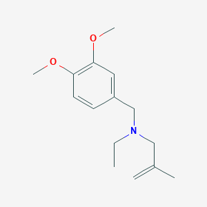 molecular formula C15H23NO2 B5698294 (3,4-dimethoxybenzyl)ethyl(2-methyl-2-propen-1-yl)amine 