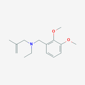molecular formula C15H23NO2 B5769641 (2,3-dimethoxybenzyl)ethyl(2-methyl-2-propen-1-yl)amine 