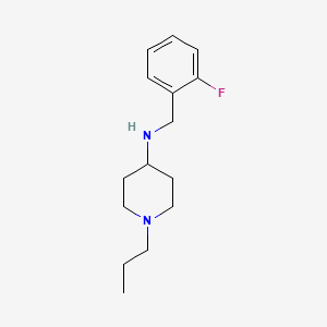 molecular formula C15H23FN2 B5772662 N-(2-fluorobenzyl)-1-propyl-4-piperidinamine 