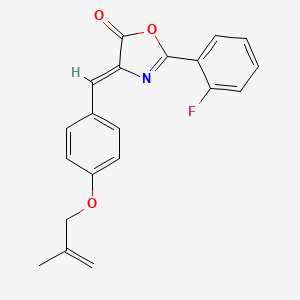 molecular formula C20H16FNO3 B5816693 2-(2-fluorophenyl)-4-{4-[(2-methyl-2-propen-1-yl)oxy]benzylidene}-1,3-oxazol-5(4H)-one 