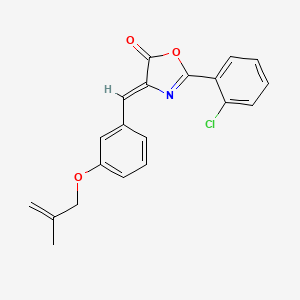 molecular formula C20H16ClNO3 B5999513 2-(2-chlorophenyl)-4-{3-[(2-methyl-2-propen-1-yl)oxy]benzylidene}-1,3-oxazol-5(4H)-one 