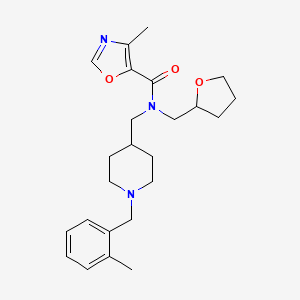 molecular formula C24H33N3O3 B6010927 4-methyl-N-{[1-(2-methylbenzyl)-4-piperidinyl]methyl}-N-(tetrahydro-2-furanylmethyl)-1,3-oxazole-5-carboxamide 