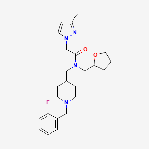 molecular formula C24H33FN4O2 B6029965 N-{[1-(2-fluorobenzyl)-4-piperidinyl]methyl}-2-(3-methyl-1H-pyrazol-1-yl)-N-(tetrahydro-2-furanylmethyl)acetamide 