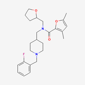molecular formula C25H33FN2O3 B6070013 N-{[1-(2-fluorobenzyl)-4-piperidinyl]methyl}-3,5-dimethyl-N-(tetrahydro-2-furanylmethyl)-2-furamide 