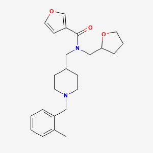 molecular formula C24H32N2O3 B6081133 N-{[1-(2-methylbenzyl)-4-piperidinyl]methyl}-N-(tetrahydro-2-furanylmethyl)-3-furamide 