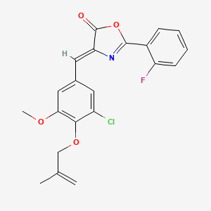 molecular formula C21H17ClFNO4 B6089069 4-{3-chloro-5-methoxy-4-[(2-methyl-2-propen-1-yl)oxy]benzylidene}-2-(2-fluorophenyl)-1,3-oxazol-5(4H)-one 