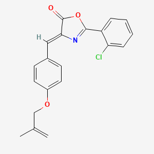 molecular formula C20H16ClNO3 B6123343 2-(2-chlorophenyl)-4-{4-[(2-methyl-2-propen-1-yl)oxy]benzylidene}-1,3-oxazol-5(4H)-one 